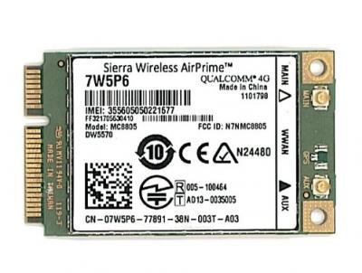 DELL Wireless 5570 HSPA+(42 Mb/s)