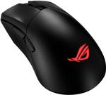 ASUS ROG Gladius 3 Wireless AimPoint